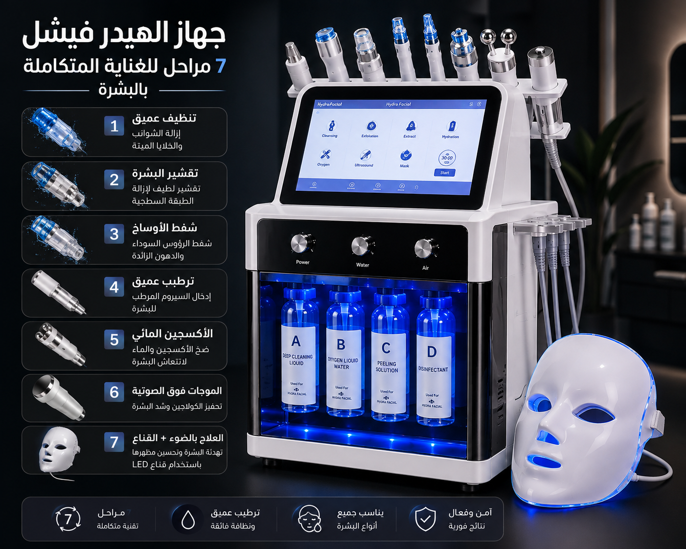 بكج العرسان حلاقه شعر ودقن تنظيف بشره جهاز هيدرفيشل7 مراحل وغسيل السيارة داخلي وخارجي